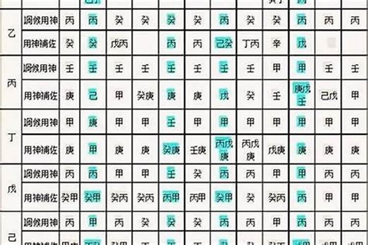跪求:窦娥冤原文(四折加一楔子)