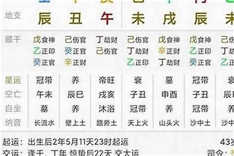 八字怎么看财运旺不旺？