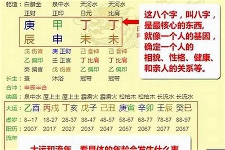 怎样看八字中的印旺不旺