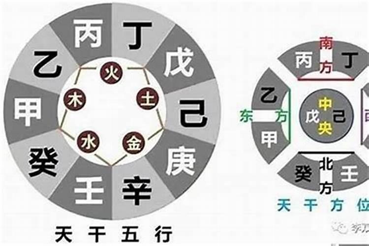 怎么看自己偏财旺不旺 八字偏财运旺的基本特征