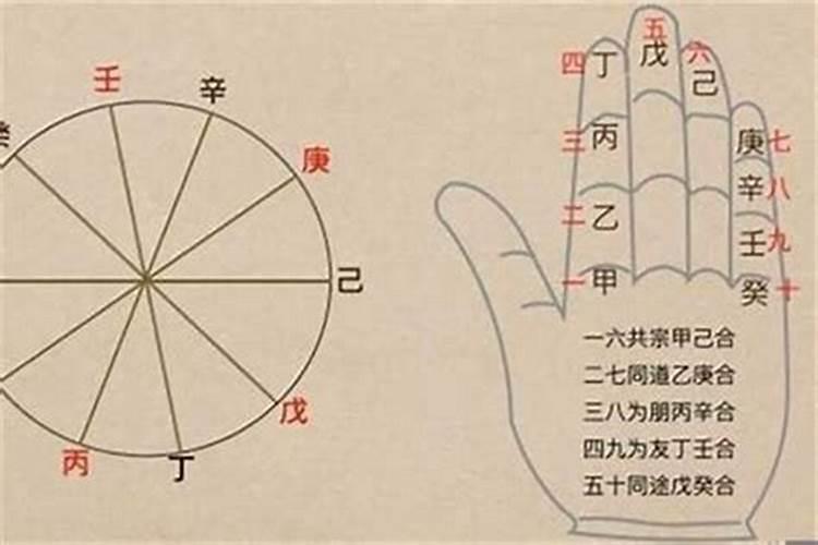 梦到大水向自己冲过来是什么兆头