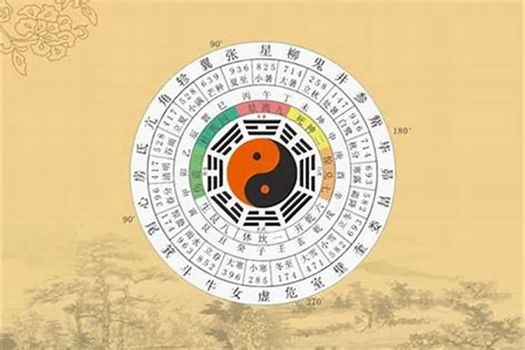怎么计算自己的生辰八字？