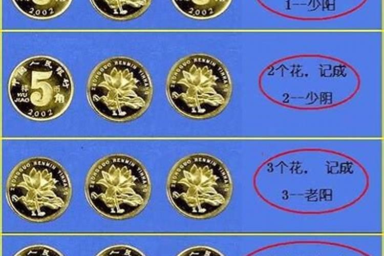 金钱卦占某人爱不爱我得兑卦六三爻动,她爱我吗？