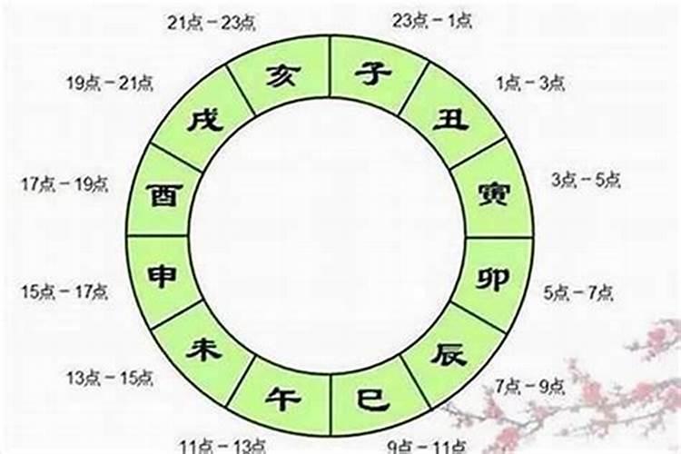 算命的说我有两个童子命,这是什么意思呢 求解
