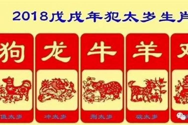 信佛的进～佛教如何看待宫外孕和流产？  百度宝宝知道