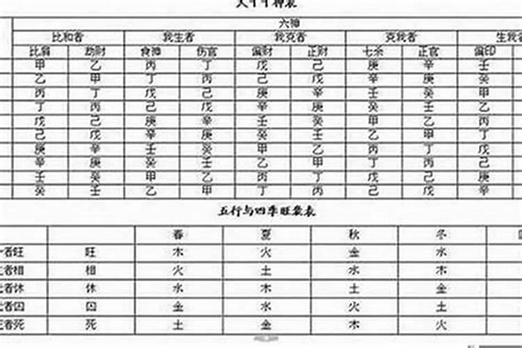 八字好是什么意思