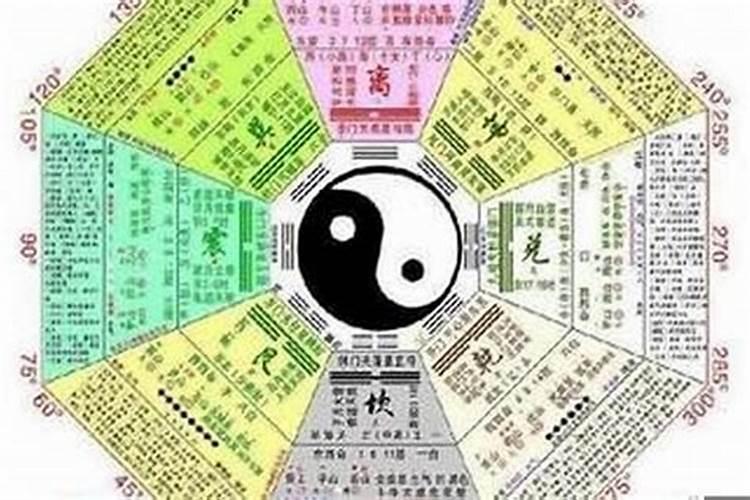 2024年冬至什么时候 冬至沿革