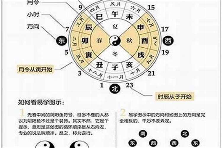 寺庙做超度需要多少钱？