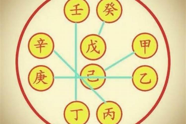 八字地支寅申巳亥全齐时意味着什么