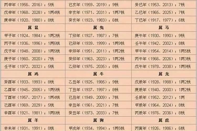 清明节的时候为什么要烧东西烧完后要洒酒