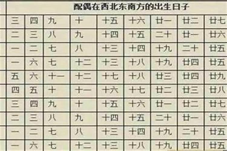 母亲为堕胎婴灵超度,供奉地藏菩萨,母亲名字刻在菩萨底座下面,会损福报...