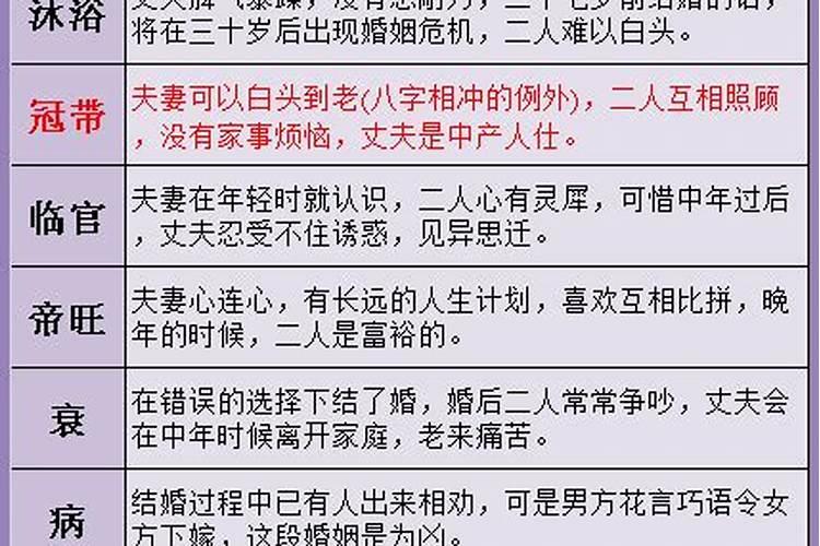 梦见多口白茬棺材有人哭的预兆