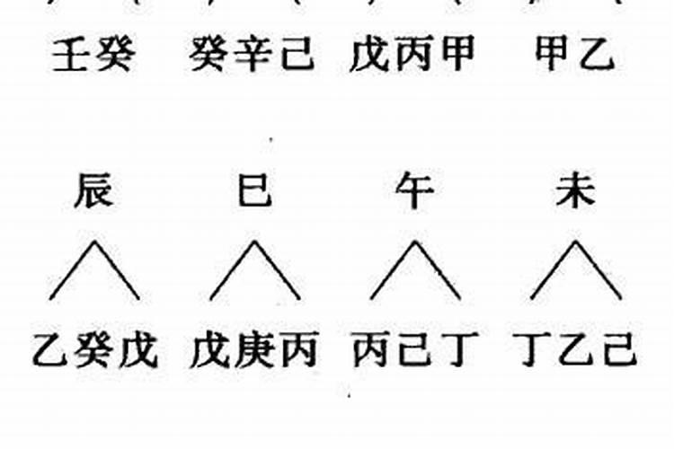 女人经期同房的危害