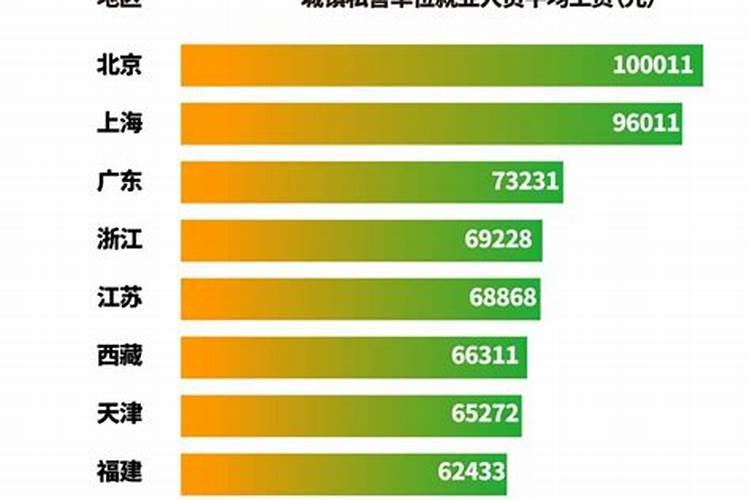属猪犯太岁有哪些年份