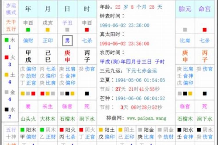 生辰八字是以阳历还是以阴历计算的？