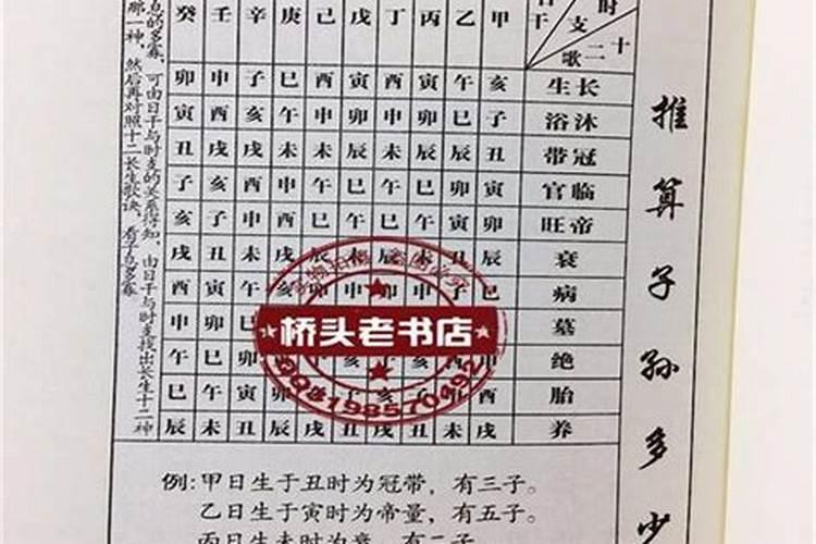 梦见蛇是什么预兆男性