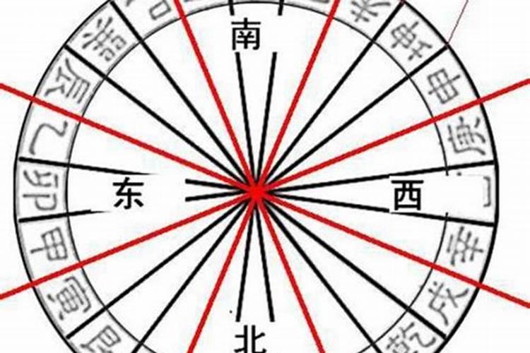 做梦梦到涨大水是什么征兆