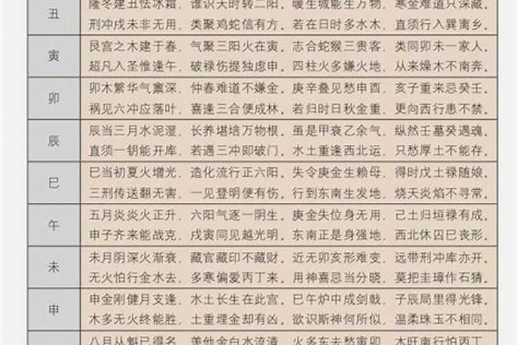 狗男猴女适合做夫妻吗