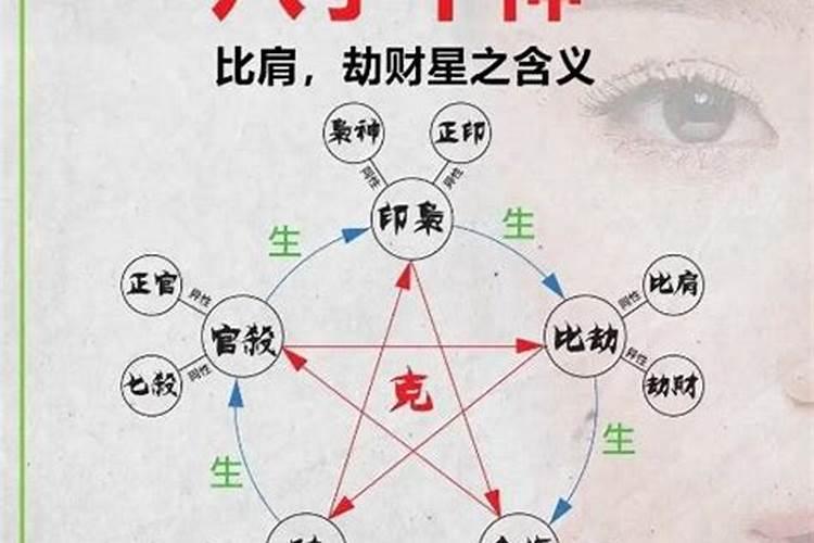[命理]什么是四柱喜用神？