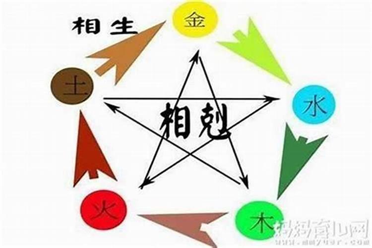 五行缺木会怎么样
