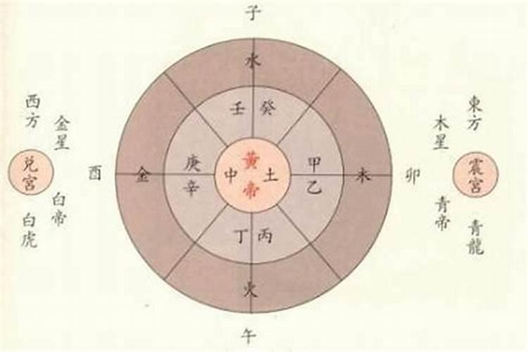1979羊和1979羊相配婚姻好不好 合婚吗