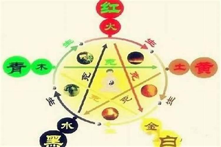 天上火男人遇上炉中火女人