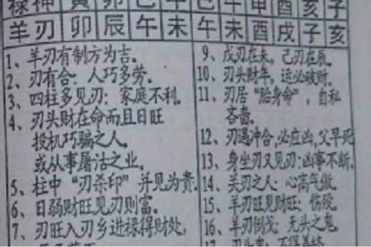 女命日柱有天乙羊刃吗
