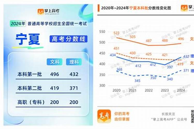 女人右眼下眼皮跳是什么预兆 有什么办法可以化解吗