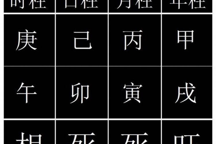 旺相的意思