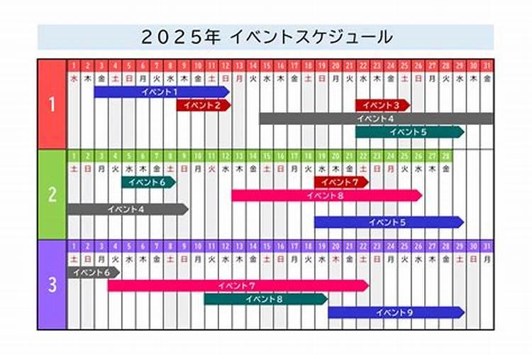 2025年备孕月份表