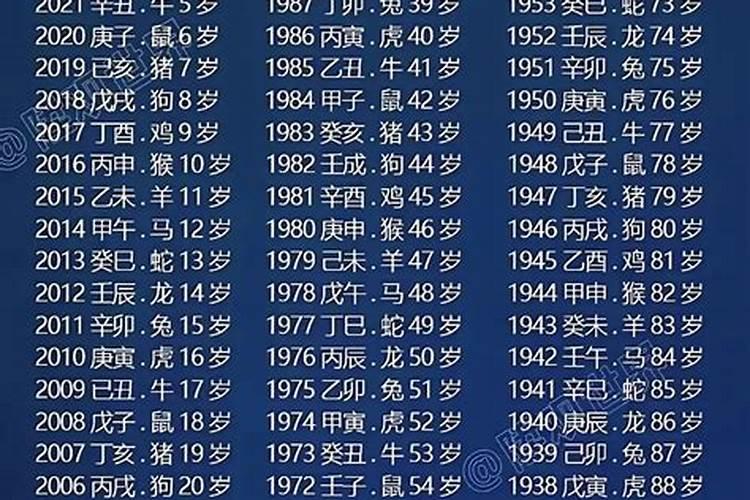 2025年正月初五出门吉利吗