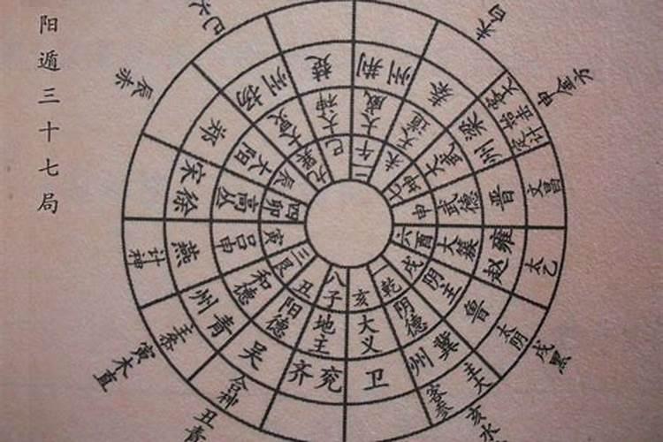 六壬排盘怎么看婚姻？