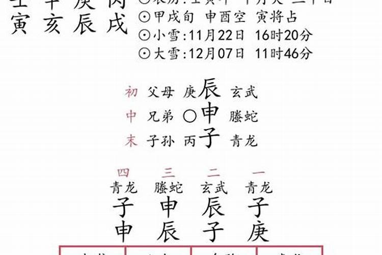 测试自己的正缘什么时候出现,大六壬求测,我的正缘什么时候才来百度...
