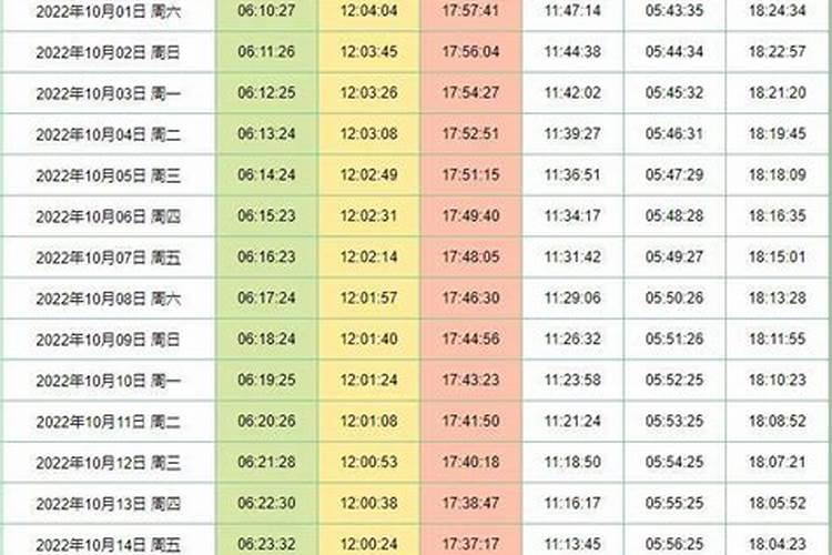 ...元宵、春节、除夕、冬至,这些节日都有哪些风俗？