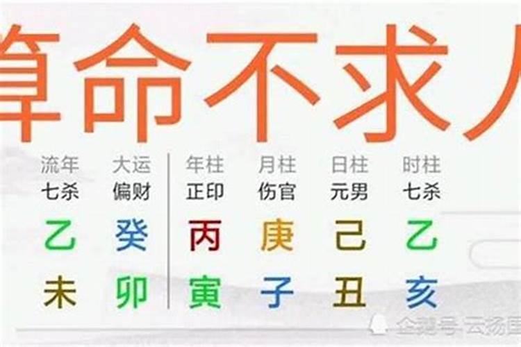王菲信佛的真实原因