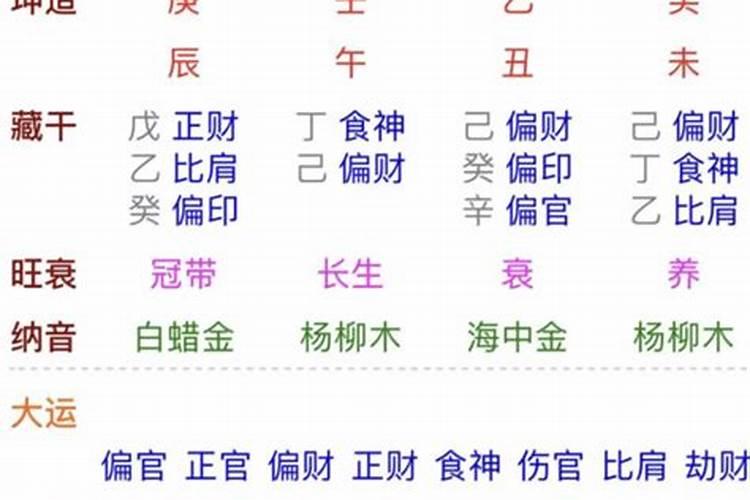 花姐和童子是什么？