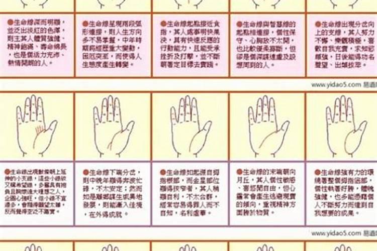立碑时底座下面放一套五帝钱好吗