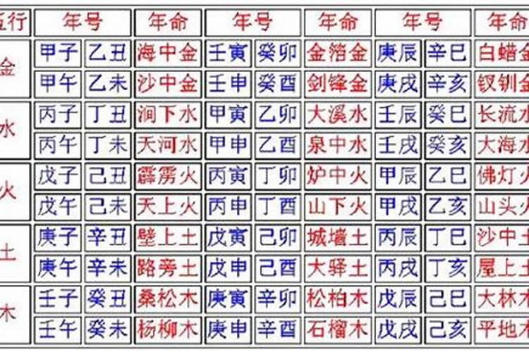 属猪人出生月命运如何属猪人每月出生命运