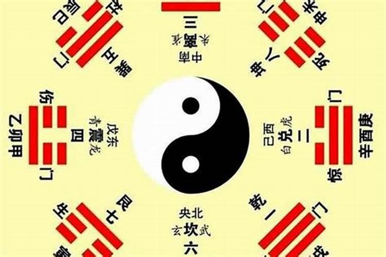 生辰八字占卦算命详解指南