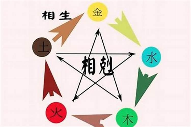 问:过年的时候,男友妈妈去问了算命的,说我克男友,回来后要我们分手...