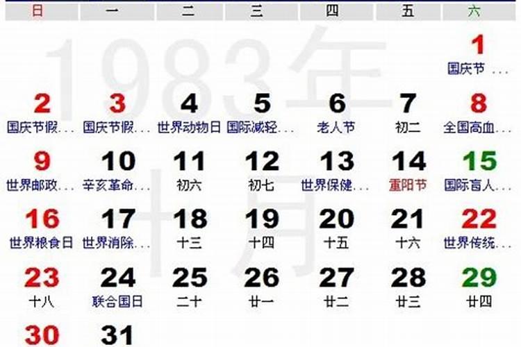 1983年正月初二是阳历二月多少号