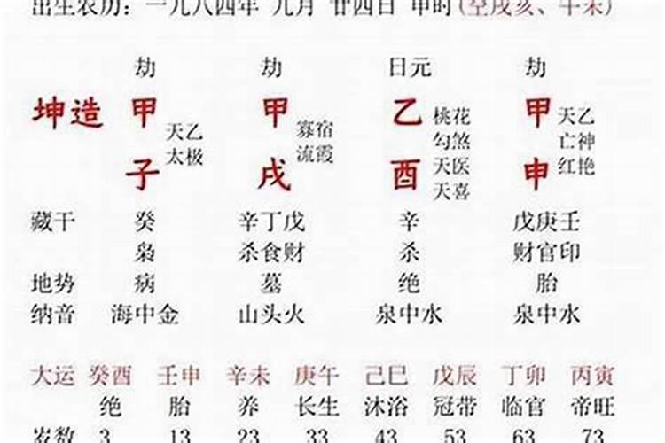 中元节正确烧纸方法