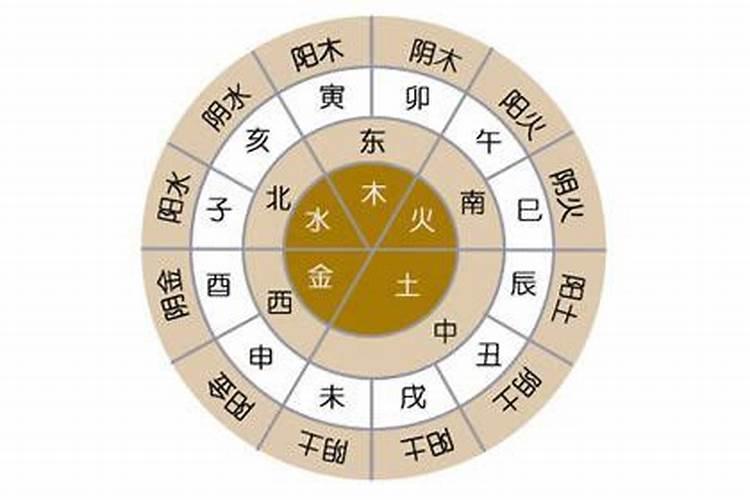 梦见乱七八糟的场景的预兆