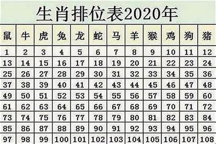 李居明2025年12生肖运程