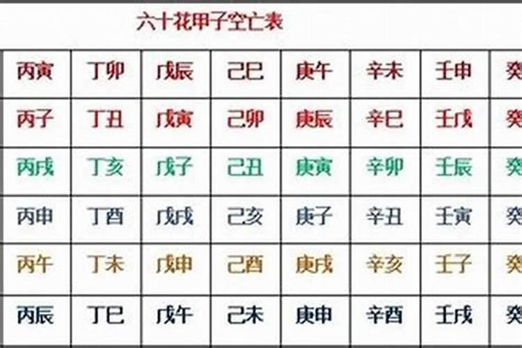 算姻缘的回答方式