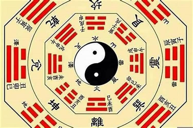 八字合婚合到艮卦好吗