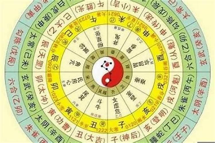 四柱预测真的很准吗