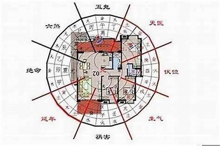 梦见和男同事睡在同一张床上