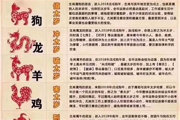 什么是联排别墅