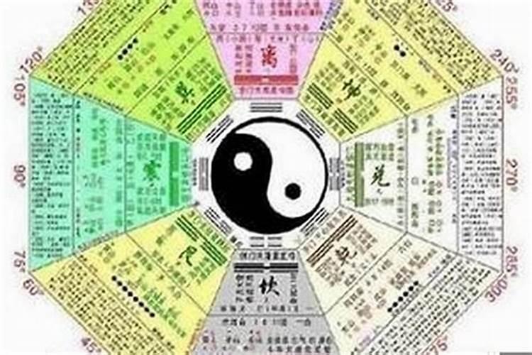 八字中没有火的人命运如何
